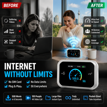 🏆LAST DAY SALE ONLY ￡19.99!🔥Airo™ Pocket Wi-Fi Hotspot – Full 4G/LTE Coverage 🌍 | Connects 10 Devices | All-Day Battery | Military-Grade Security 🔒 | UK & EU Ready!