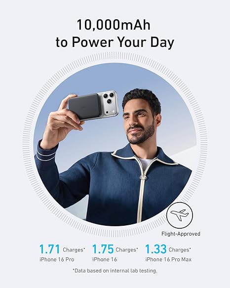 🎁Hot Sale 49% OFF🔥🔋Portable Magnetic Wireless Power Bank