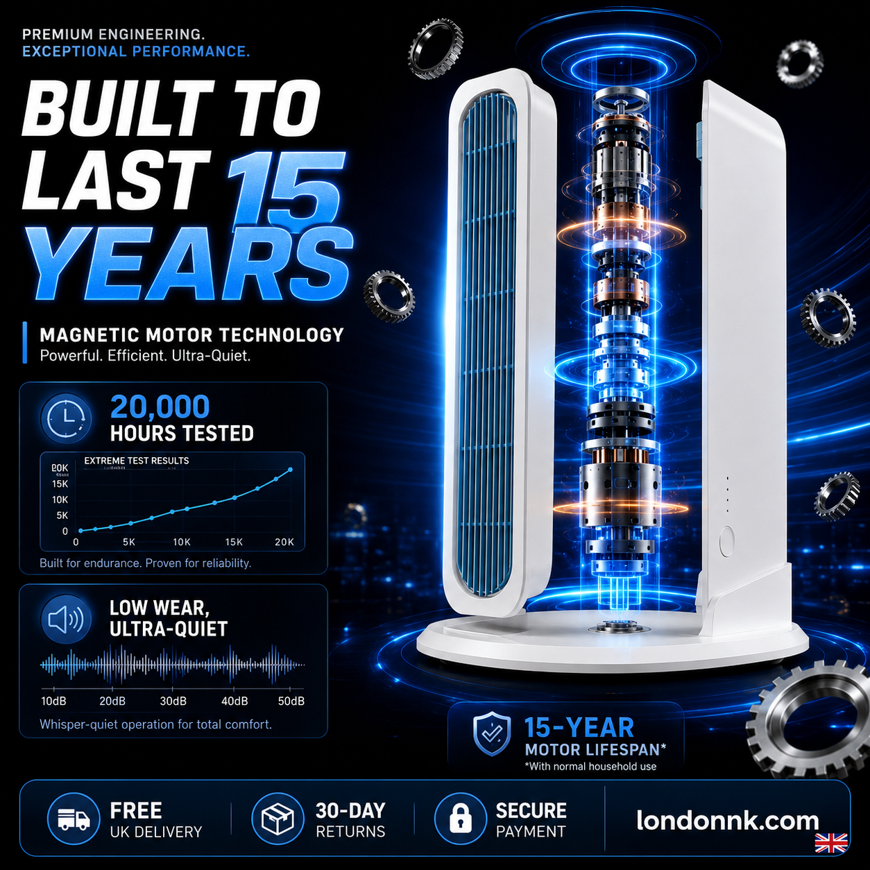 ❄️【Cool the Entire Room in 90 Seconds】Tower Fan—an air conditioner that can be used in both upright and horizontal positions