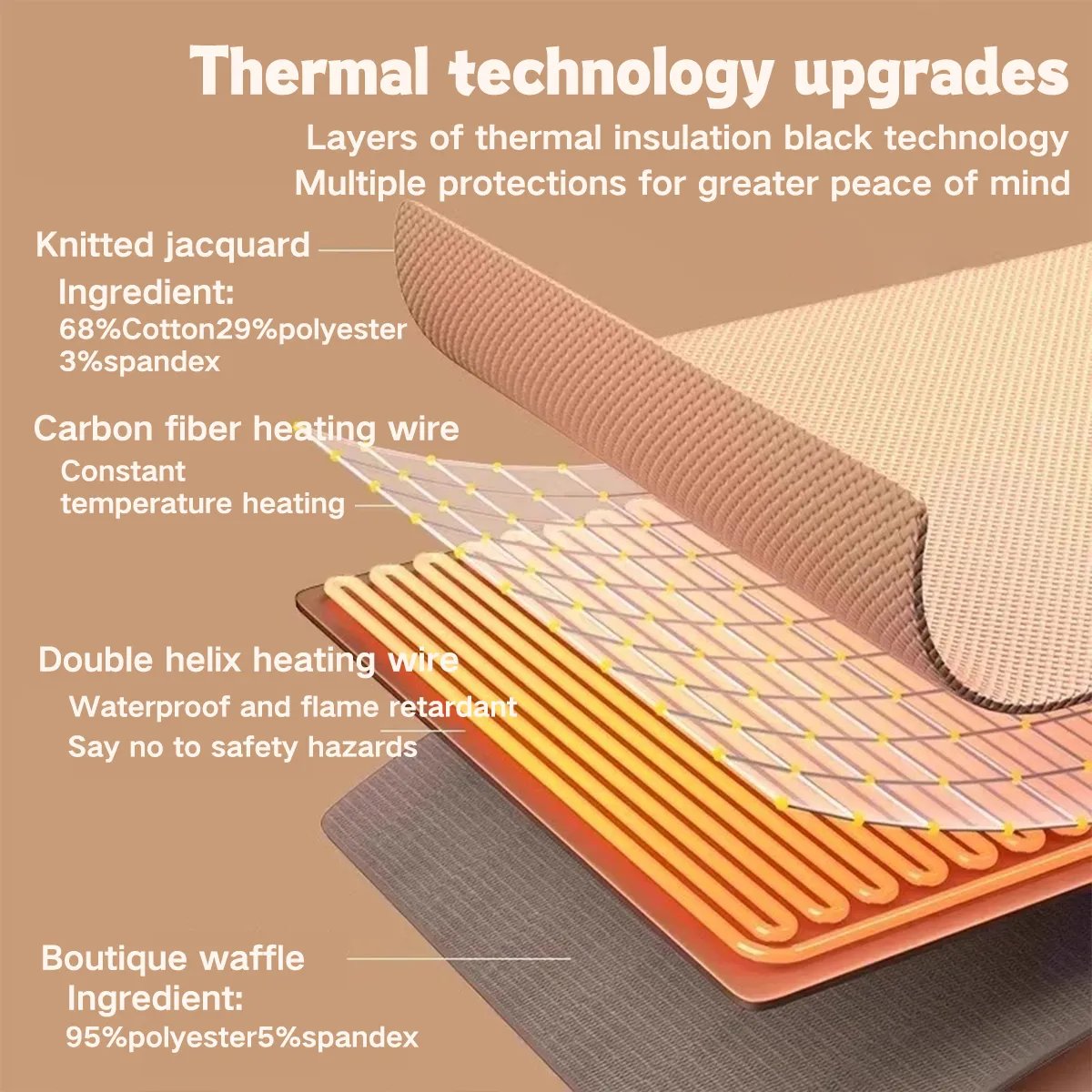 🎅Best Winter Gifts 🔥Portable Heated Shawl – Stay Warm Anywhere, Anytime ( Free Shipping)