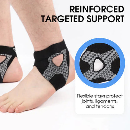 Adjustable elastic band for the ankle