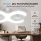 🎁2026 New Arrivals 50% OFF💥Double-head LED ceiling fan with light – 2 independent heads, 3 speeds, and remote control – Perfect for large rooms ✨